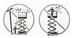 全自行式升降機使用中的危險分類 全自行式升降機使用中的危險分類