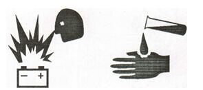 全自行式升降機使用中的危險分類 全自行式升降機使用中的危險分類