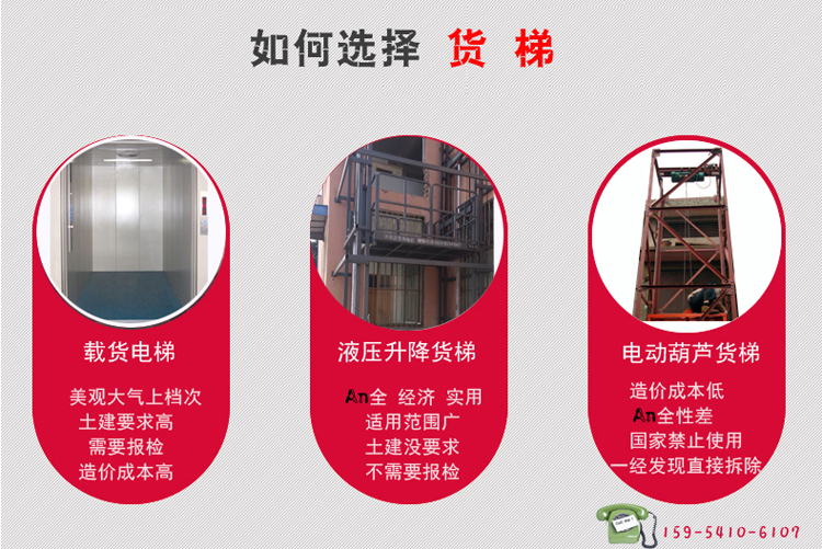 如何選擇升降貨梯 如何選擇升降貨梯