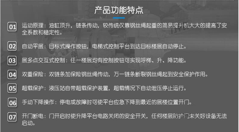 簡易貨運電梯簡介 簡易貨運電梯簡介